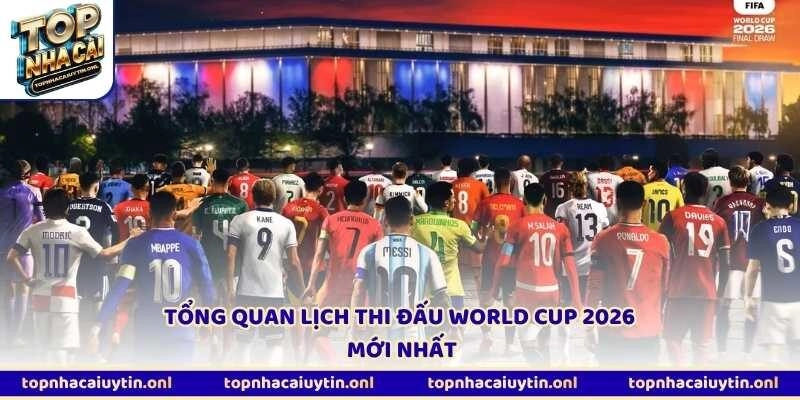 Tổng quan lịch thi đấu World Cup 2026 mới nhất